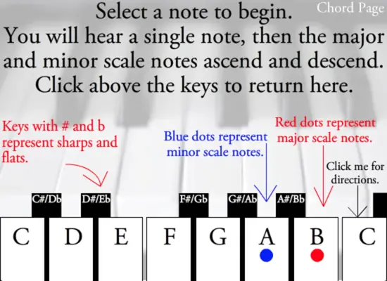 Learn Piano android App screenshot 6